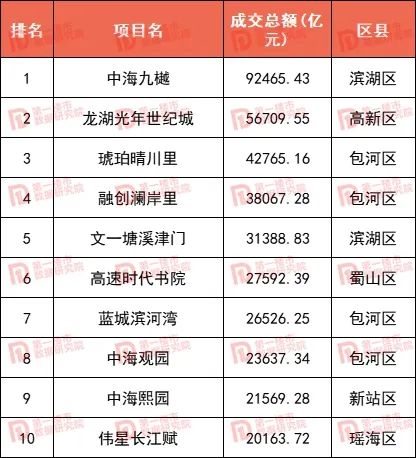 独特数据：增长背后的隐忧