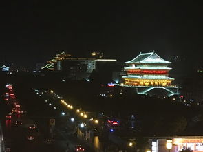 第三天：历史博物馆的厚重与大雁塔的庄严