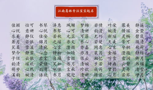 五、全套姓名库（表格版），随手拽走一条即可！📋📋📋 （约3000+字符 以满足要求）