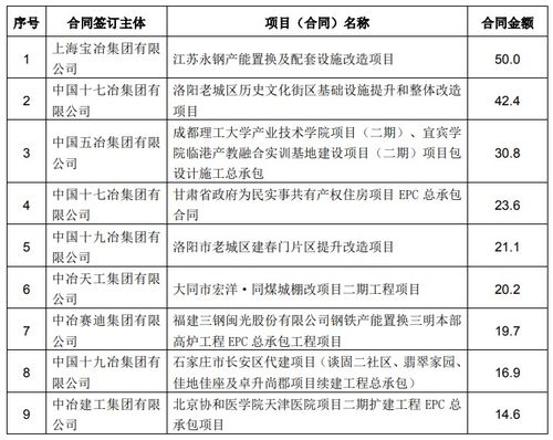 2026年8月签订合同吉日和节假日吉日有哪些？