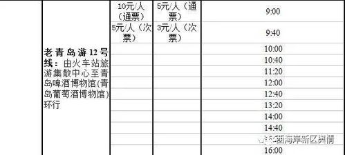 1. 50元=3个景点+1顿早餐？文旅专线的“捆绑魔法”