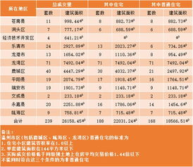 12月16日拿房进新房，12月有哪些吉日适合搬新家呢？
