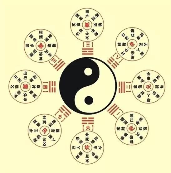 4、 求财的行业不对