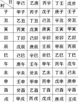 八字五行较大揭秘——邱宝宝2025年6月29日诞生的命理密码