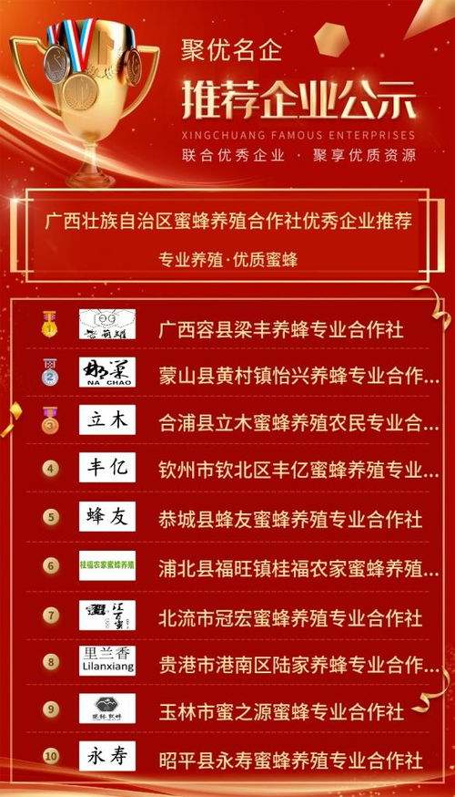 2026年养蜜蜂的最佳吉日是哪一天？