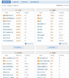 2. 数字不是数学题里那个地方的乏味的符号