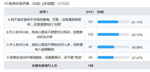 四、 情感较小插曲——我和李洪斌的奇妙缘分
