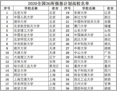 2026年客户求财吉日和接财吉日具体安排是哪一天？