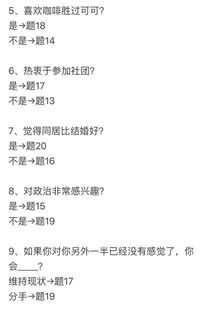 我真实星座是什么？星座心理测试能准确告诉我吗？