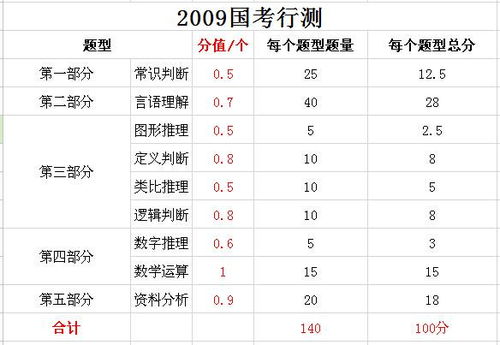 2026年如何通过姓名四柱测算和在线算命了解个人运势？