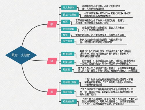救命！生肖摆件居然有这种逆天功效