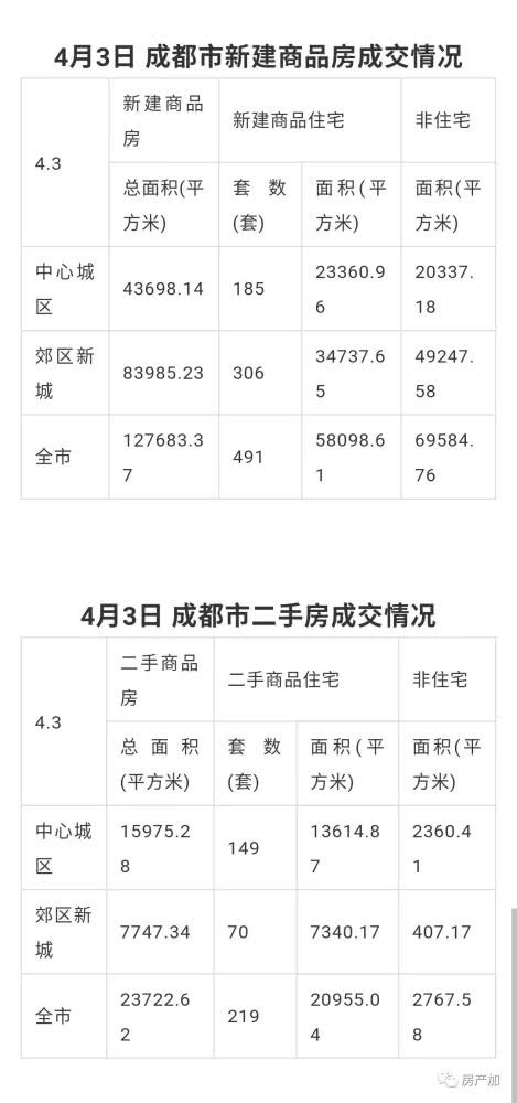 2026年农历三月有哪些吉日适合扒房和进新房？