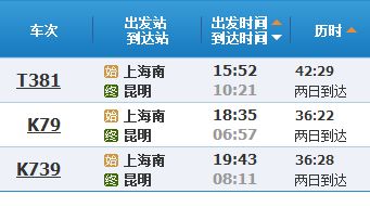 穷到吃土也要去上海的100种方法