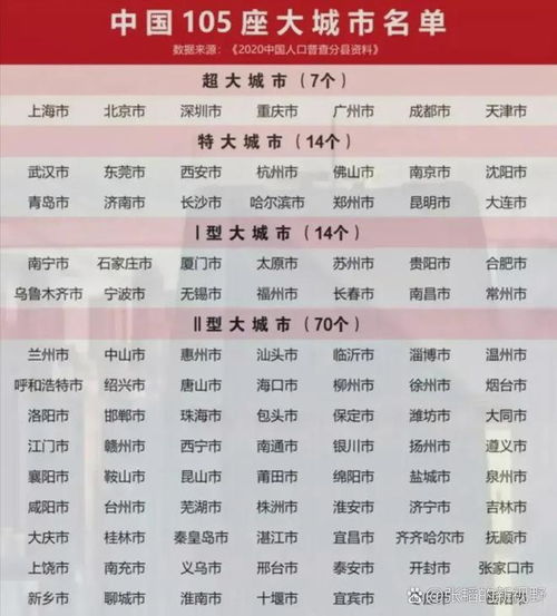 起名秘籍大公开！