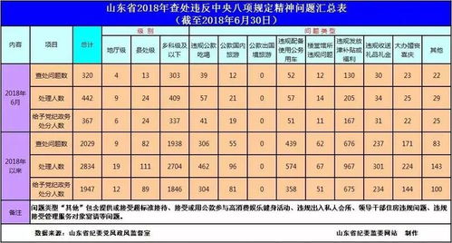 2026年1月哪一天适合成年人理发，是吉日吗？