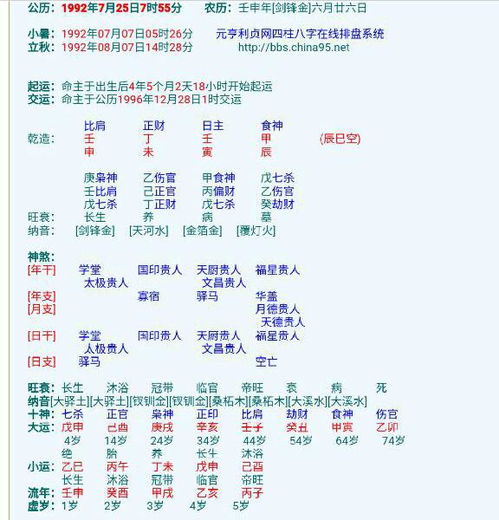 八字流年地支与年支相合究竟预示着什么吉凶祸福？