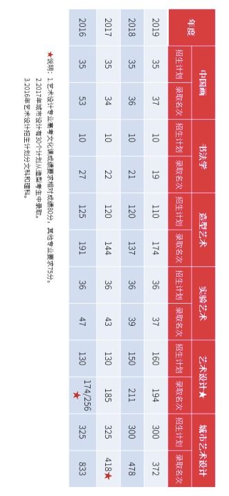 2026年9月29日订婚吉日：2026年9月30日提亲吉日