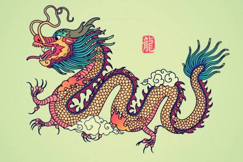 优势互补