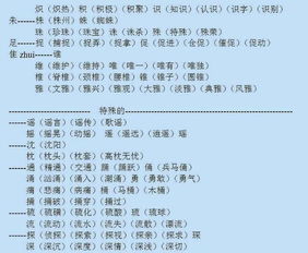 A组：传统方式+现代化混搭风格（注：仅供参考，不一定符合全部父母口味）—嘻嘻嘻～哈哈哈！🤪😂🤣😭🙈🤬😍❤️💔😊😭🤝👏💯🔥⚡☆★♠♥♣♦☑✔✘➕➖×÷÷→←↑↓↔↕↖↗↘↙➡⬆⬇⬅➡→⇧⇩⇦⇨⇫⇬➰〰〽﹍﹎﹏㊗㊙㊘㊘㊚㊞㊟※‼‼‼‼‼‼‡†‡‽‾∴∵∶∫∬∮√∞≈≠≈≡≠≤≥≶≷≈≈※♪♫♬♭♮♪♫♪♪♫…etc.