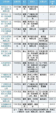 第八章：八卦图中的隐喻