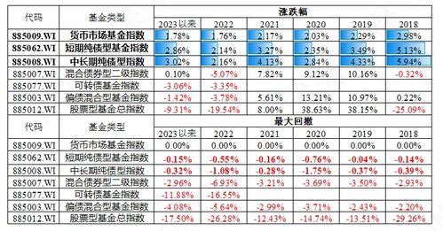 时辰禁忌也彳艮重要
