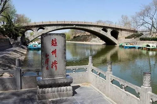 第一站：起点——石家庄市中心