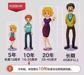 1984年冬月生属相：一场关于命运的荒诞派对！