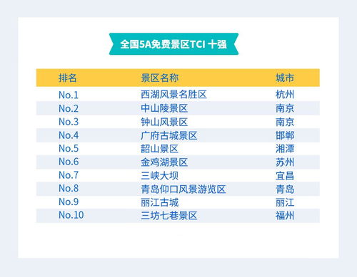 消费降级与体验升级并存