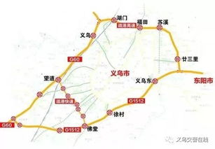 交通方式大乱斗：2026年星座运势指南