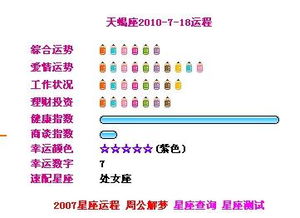 1992年11月8日出生的天蝎座,2011年的运势究竟如何呢?