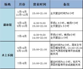 六、交通运输便利：轻巧松抵达目的地