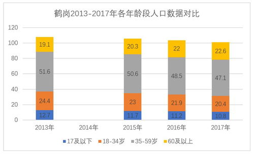 2025年7月1日进房吉日这一天宜入宅安床，请问这是不是入住新家的好日子呢？
