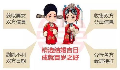 震惊！童子命竟然是这种存在