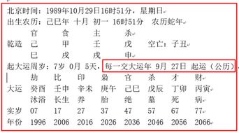 古书中有记载官杀混杂的帝王八字吗？