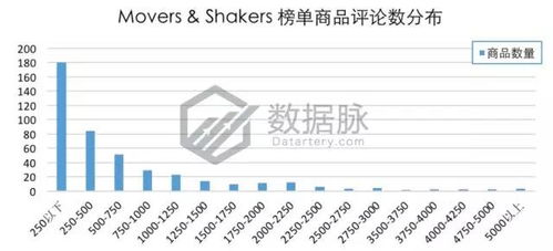 闽南桌围：传承创新，文化爆款新符号