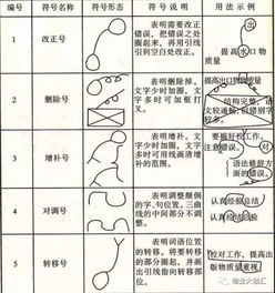 2025年那个神奇的乙巳年