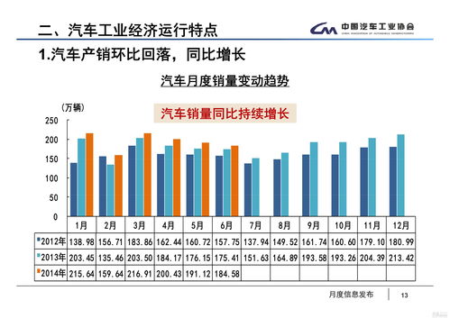 2026年7月有哪些理发吉日，哪一天理发最吉利？