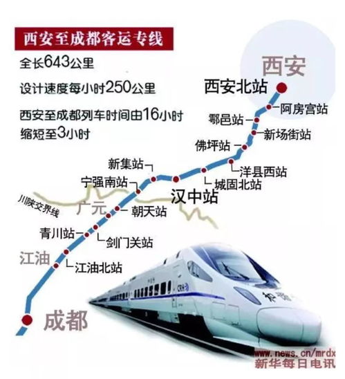 震惊！广元到潍坊高铁票价居然是这样？！看完我整个人都不好了！