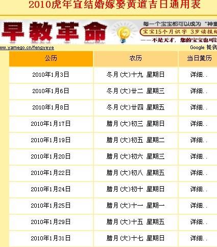 针对不同行业的特殊建议