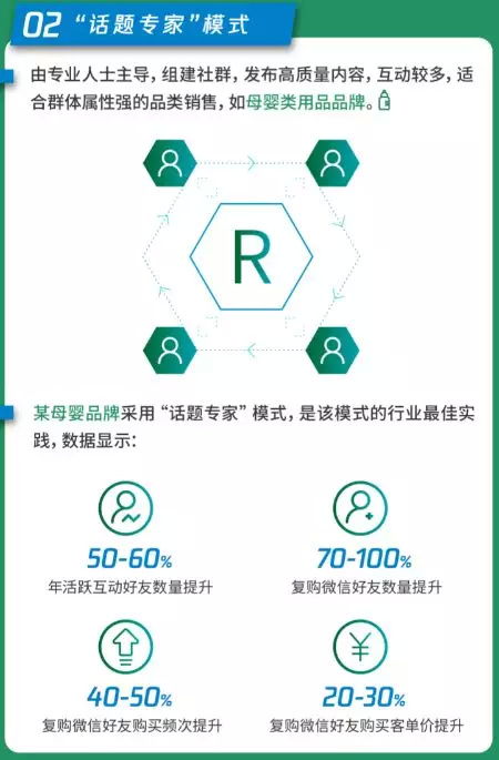 灵光一现的瞬间