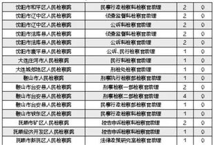 2026年5月安门吉日有哪些？请推荐适合安门的吉日是哪几天？