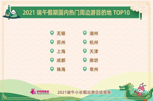 避雷指南：用生命总结的经验