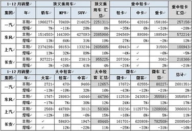 2026年7月购车黄道吉日是哪天？6月购车吉日宜忌分析一览