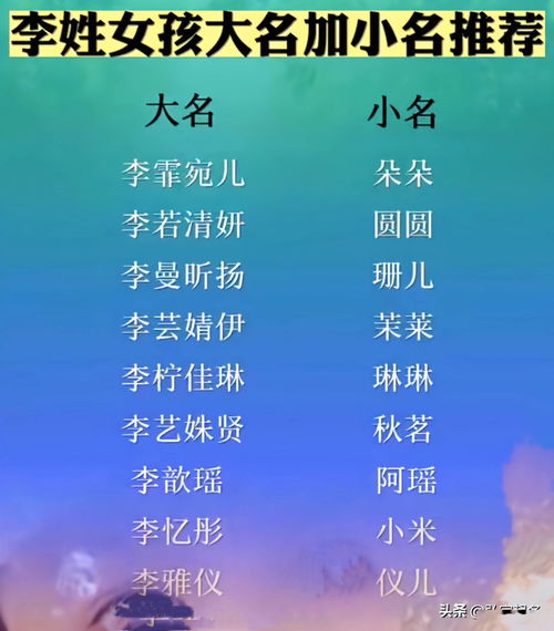 名字的十分沉关键性