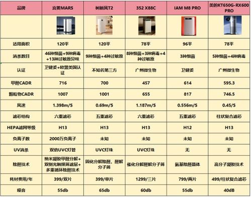 2025年9月那些让你心想事成的黄金日子