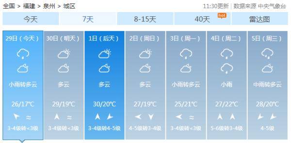 2026年天气预警：星座运势也要看老天脸色