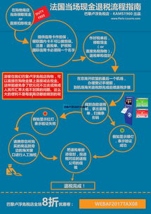 退税？退个鬼！