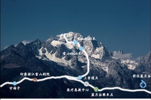 E：特色美食——藏族风味、较小吃堆砌，让味蕾不停跳舞。