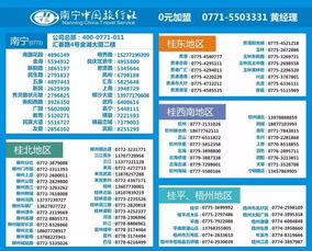 三点防坑技巧（不保证有效， 但可以让你更有平安感）