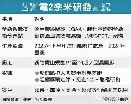 四、交房验房日期和莫名其妙的内容